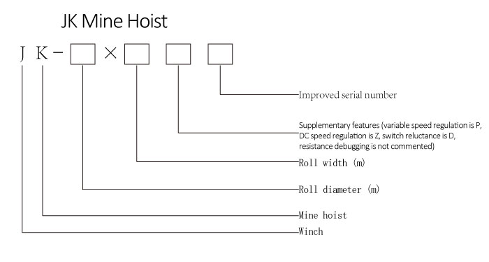 20jk mine hoist
