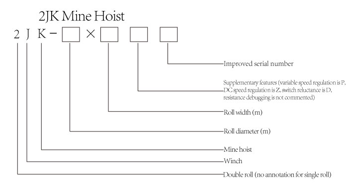 2JK Mine Hoist
