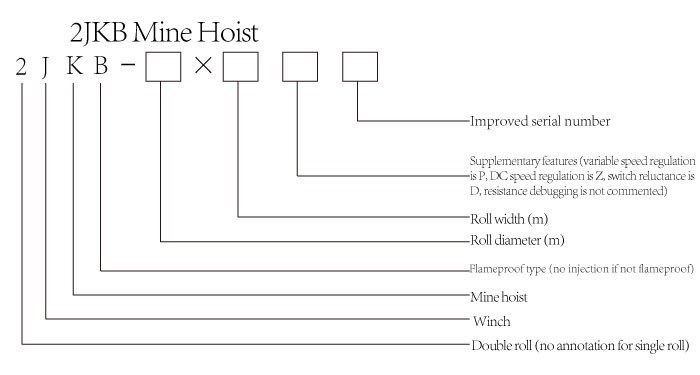 2JKB Explosion-Proof Mine Hoist