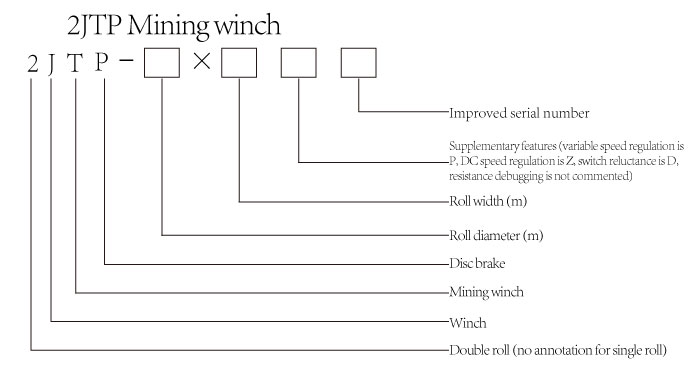 2JTP Mining Hoisting Winch