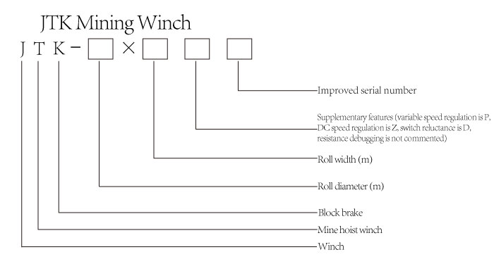 JTK mining winch