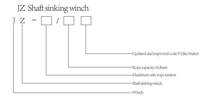 JZ sinking winch